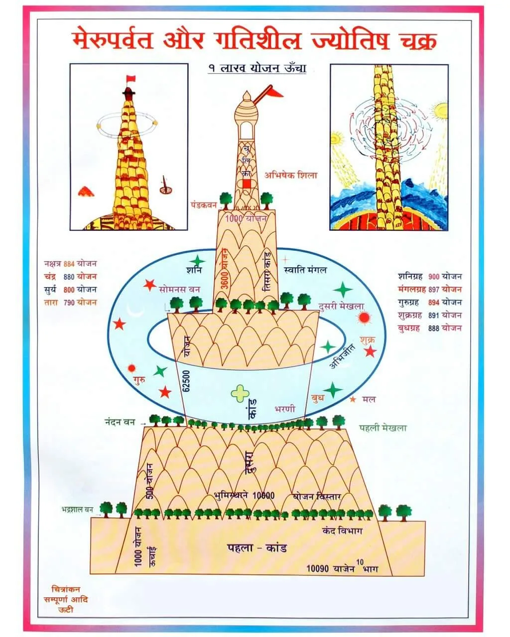 जम्बूद्वीप